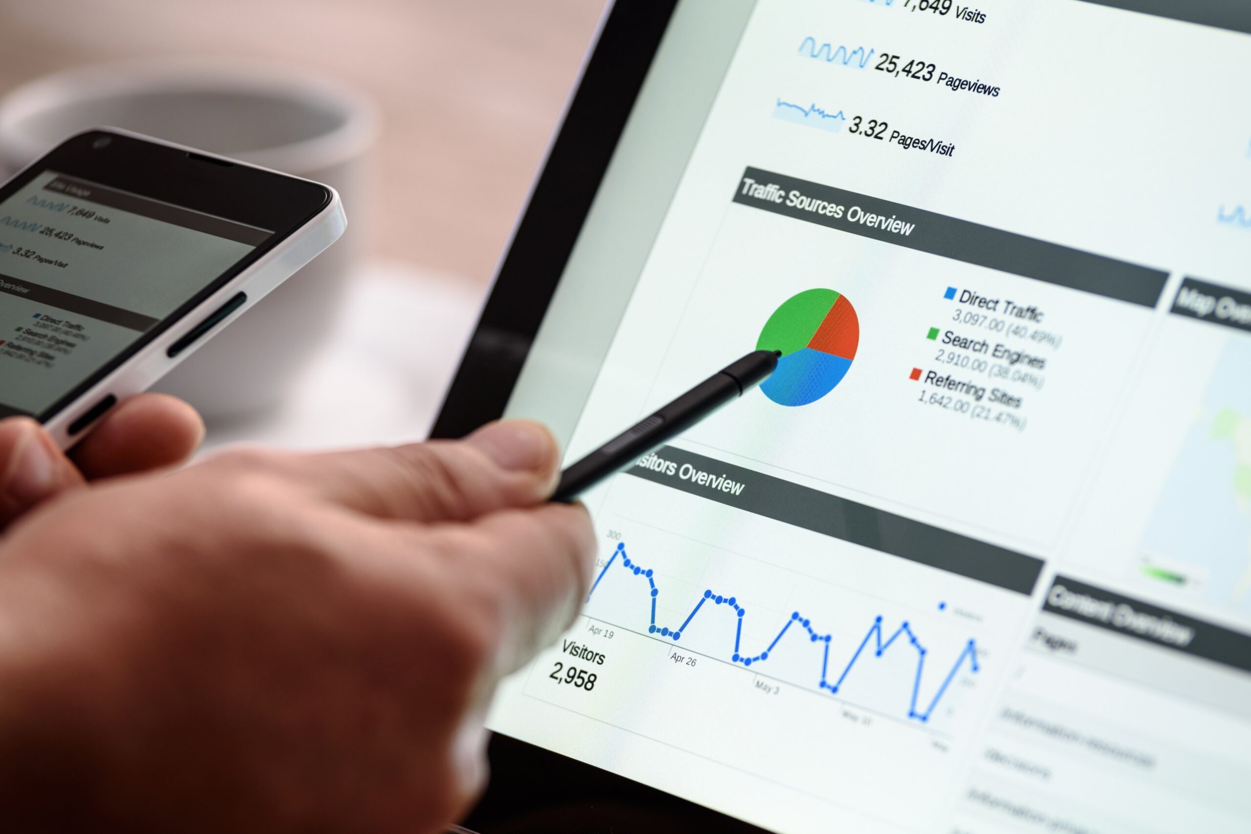 From zero to 40+ B2B clients: building an acquisition engine from scratch